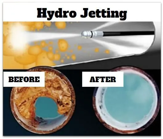 Hydro jetting equipment used for high-pressure drain cleaning in Lansing, MI